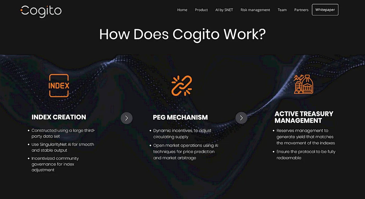 Cogito Protocol: Revolutionizing Stablecoins with Sustainable Tracercoins and AI-Backed Stability